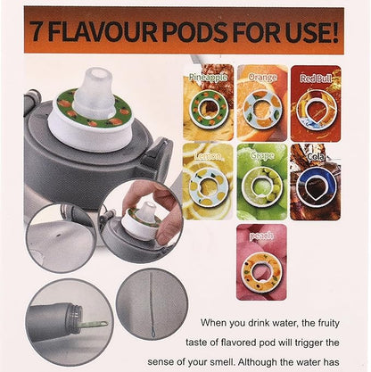 Air Water Bottle 650ML - Scented Air Water up Bottle with 7 Flavor Pods, BPA-Free Tritan, With Cleaning Kit | Sugar-Free Hydration Solution Flavored Water Bottle