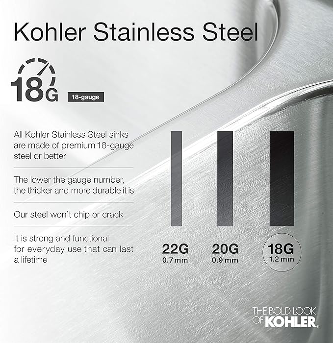 KOHLER Vault 30" Single Bowl 18-Gauge Stainless Steel Apron Front Kitchen Sink Undermount Installation K-3943-NA